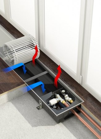 Внутрипольный конвектор Varmann Ntherm N 370.90.2200 RR U EV1